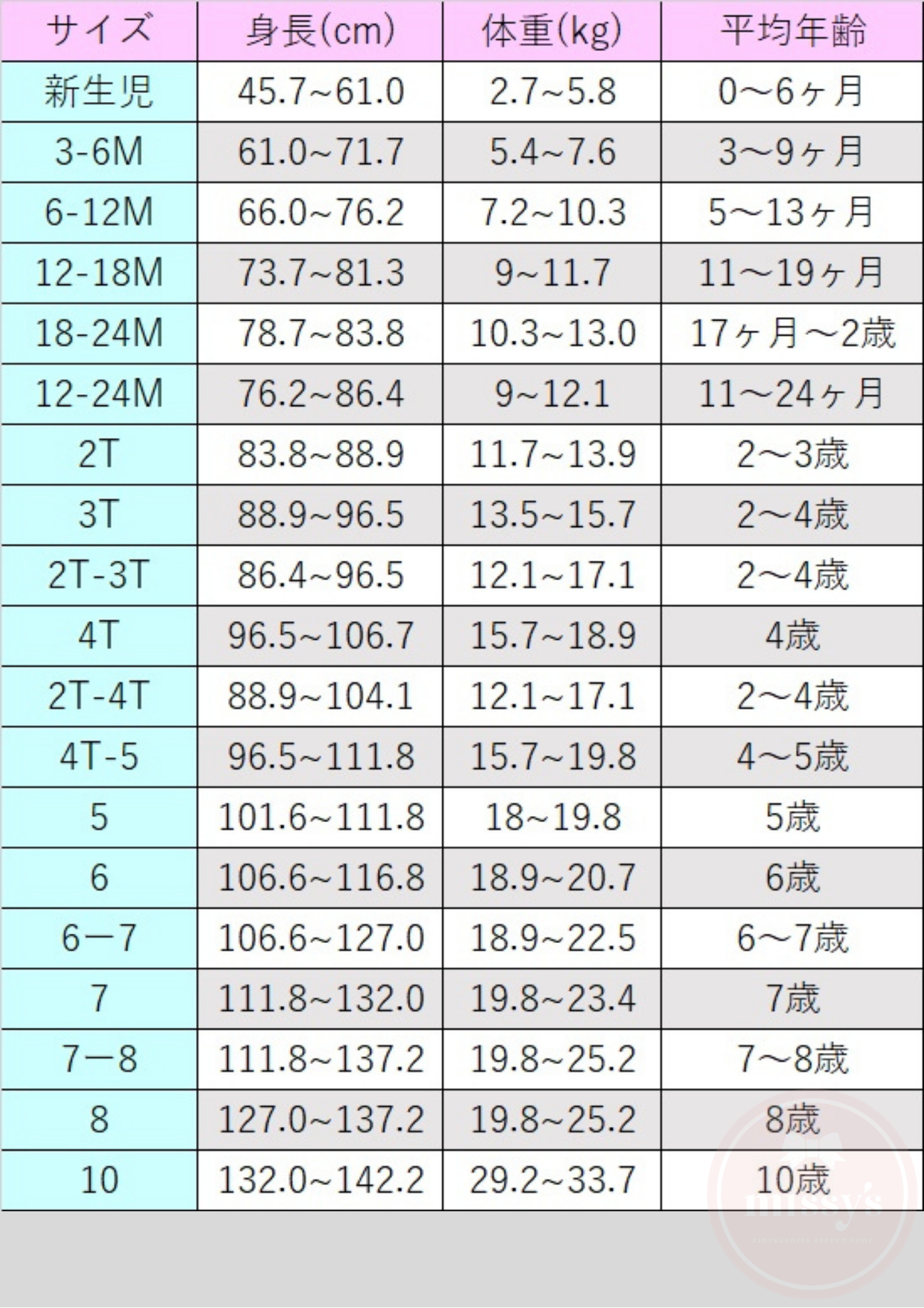 Ruffle Butts Cheerful Rainbow Plaid RuffleButts